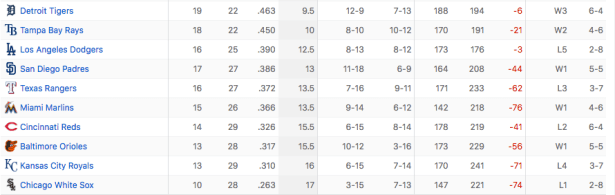 Screen Shot 2018-05-16 at 11.38.47 AM